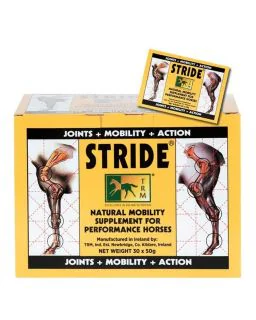 Stride (gul) fra TRM